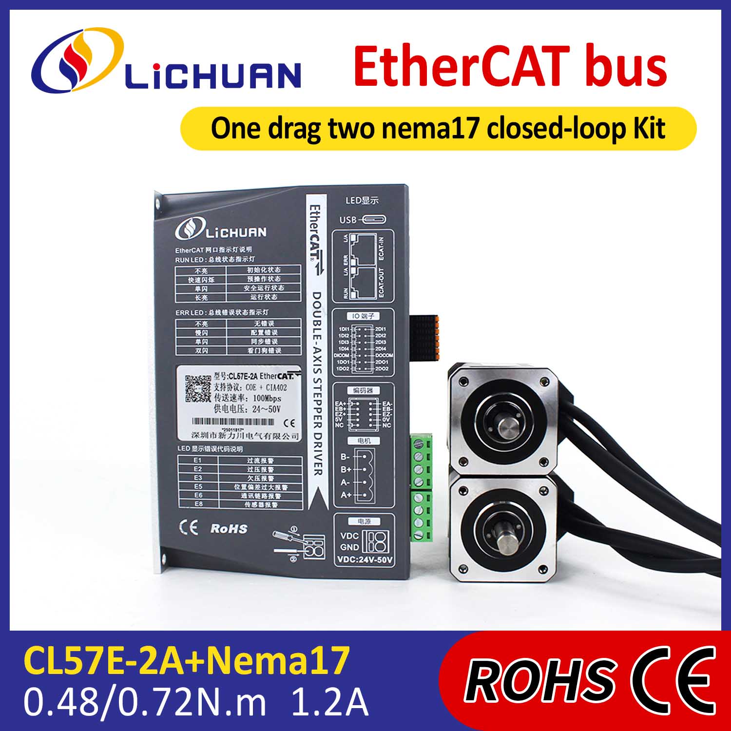 EtherCAT 2相 Nema17 2軸 DC 閉ループ ステッピング モーター ドライバー キット